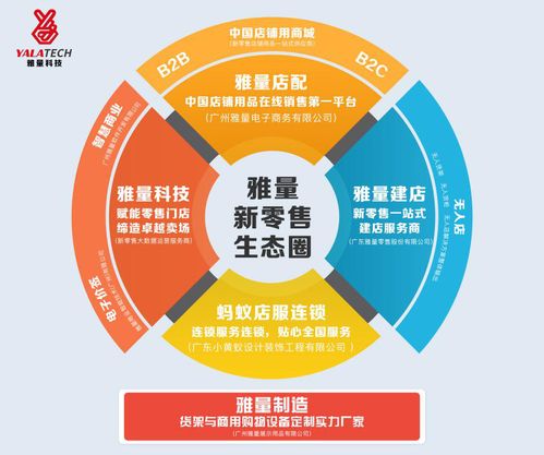 朱嘯虎看好AI獨(dú)角獸企業(yè)服務(wù)市場(chǎng)，雅量科技在基礎(chǔ)軟件服務(wù)賽道蓄勢(shì)爆發(fā)